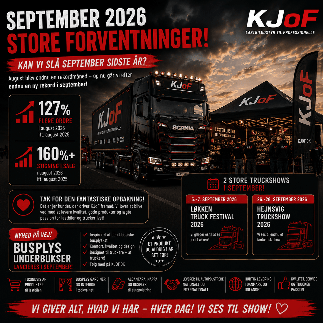 Kan KJoF slå september sidste år! - KJoF